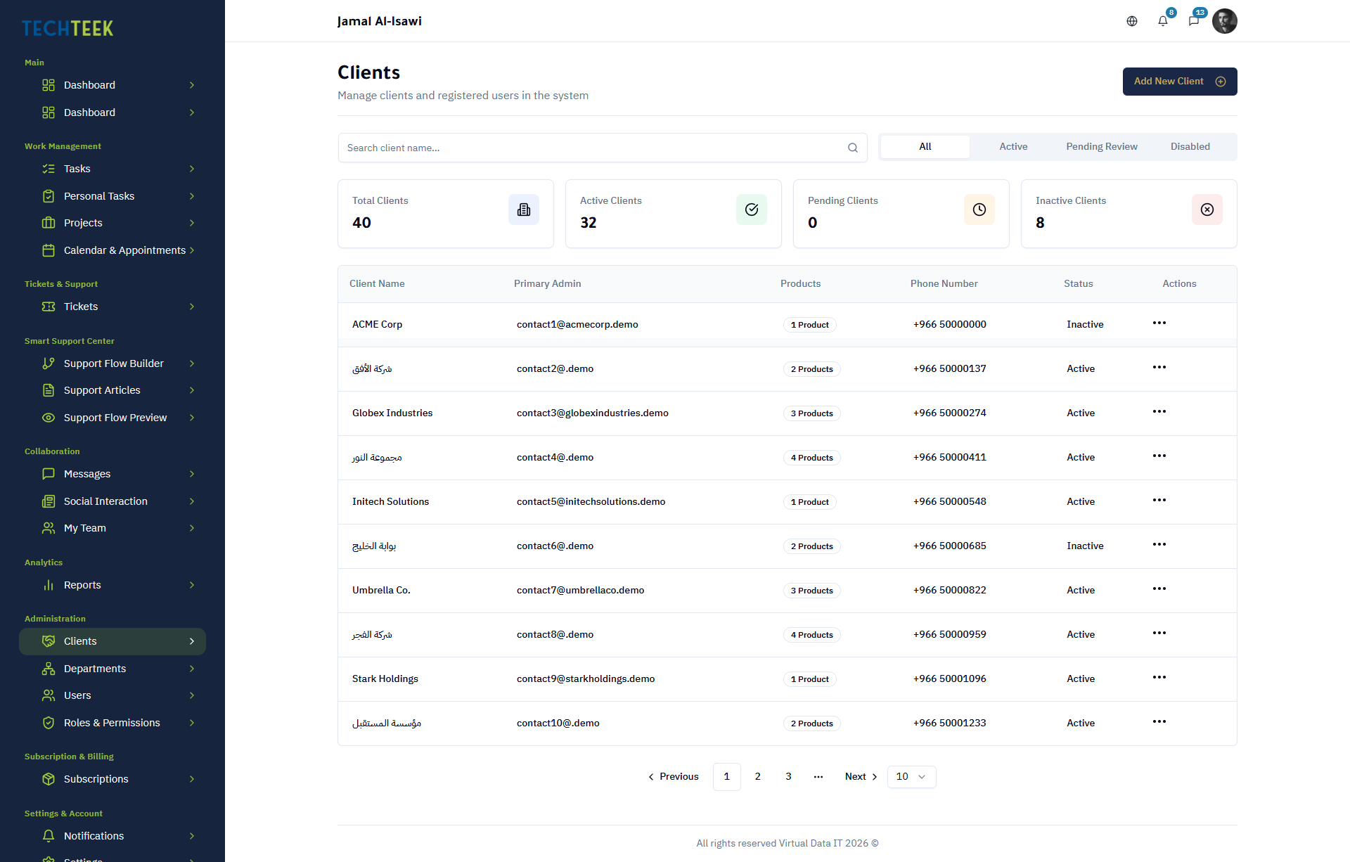 CRM Dashboard