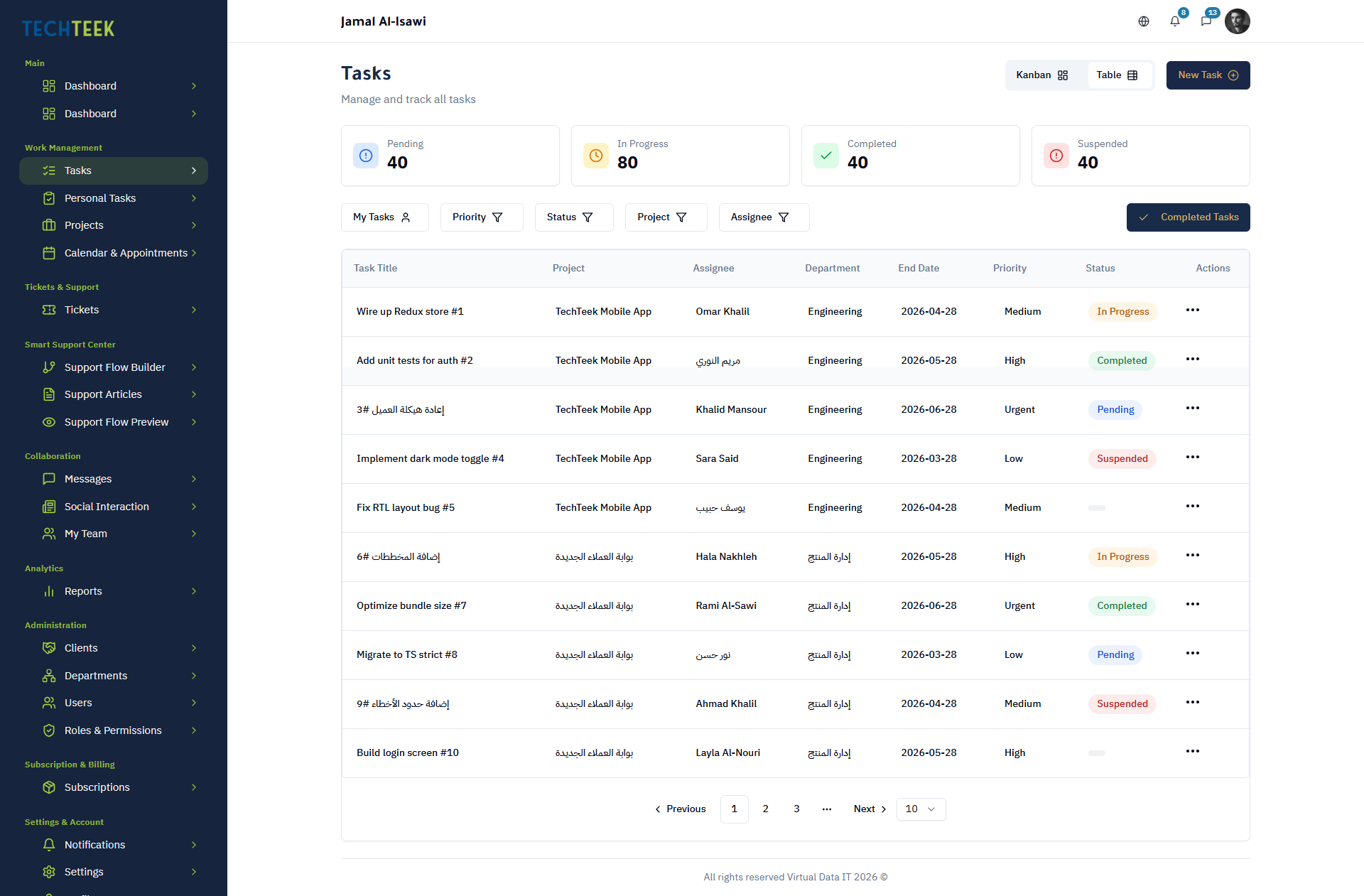 Task View