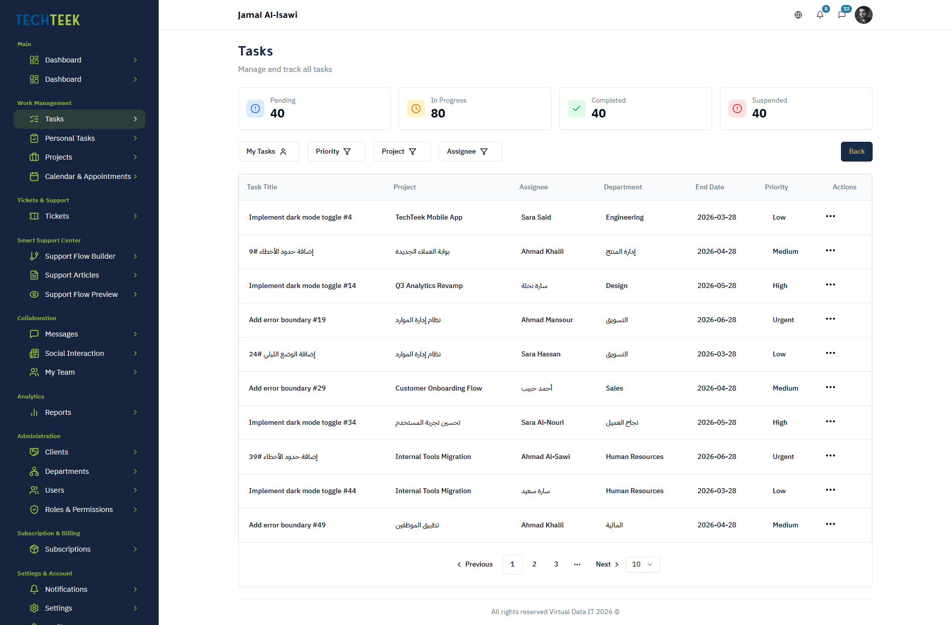 Task Dashboard